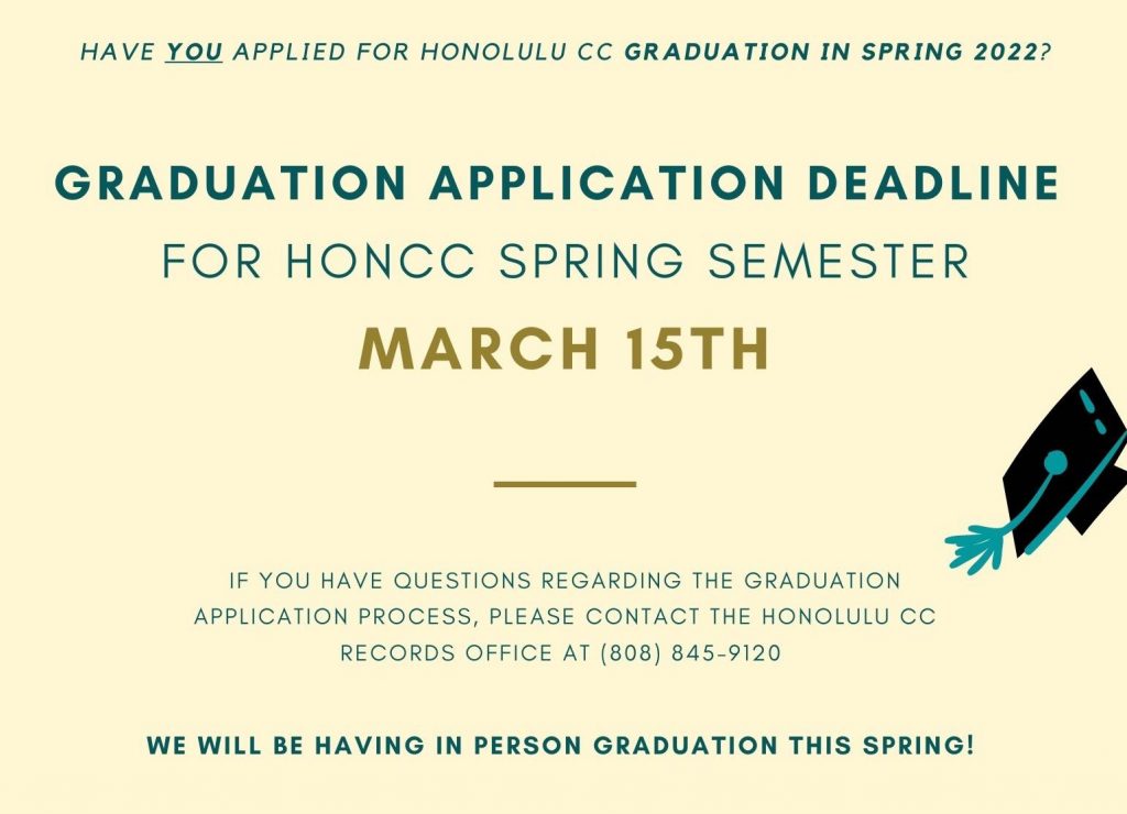 Apply For Spring 2022 Graduation!